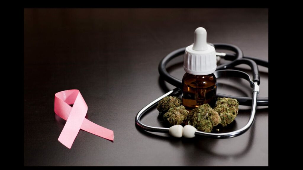 How CBD helps in Cancer Treatment